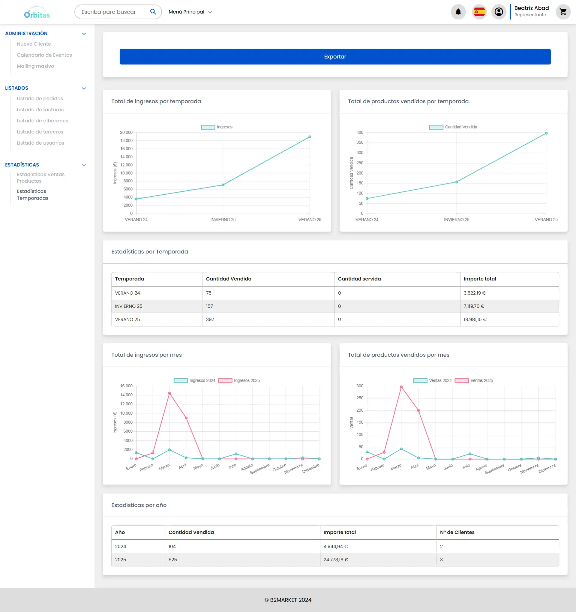 Pantalla Estadisticas por Temporadas