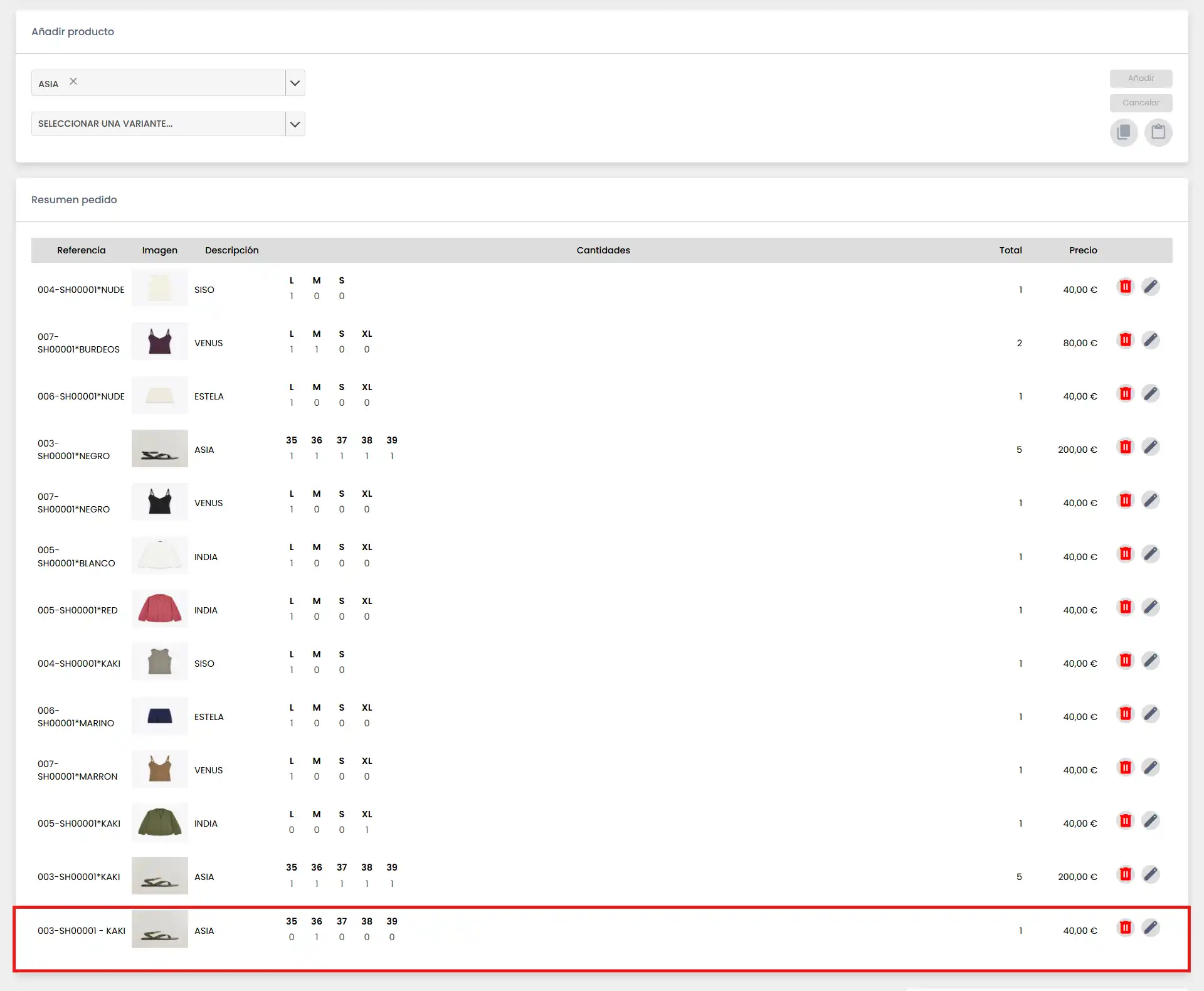 Lista de productos añadidos
